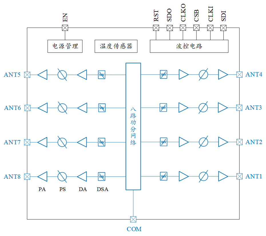 金年会金字招牌信誉至上