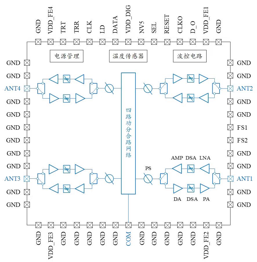 金年会金字招牌信誉至上