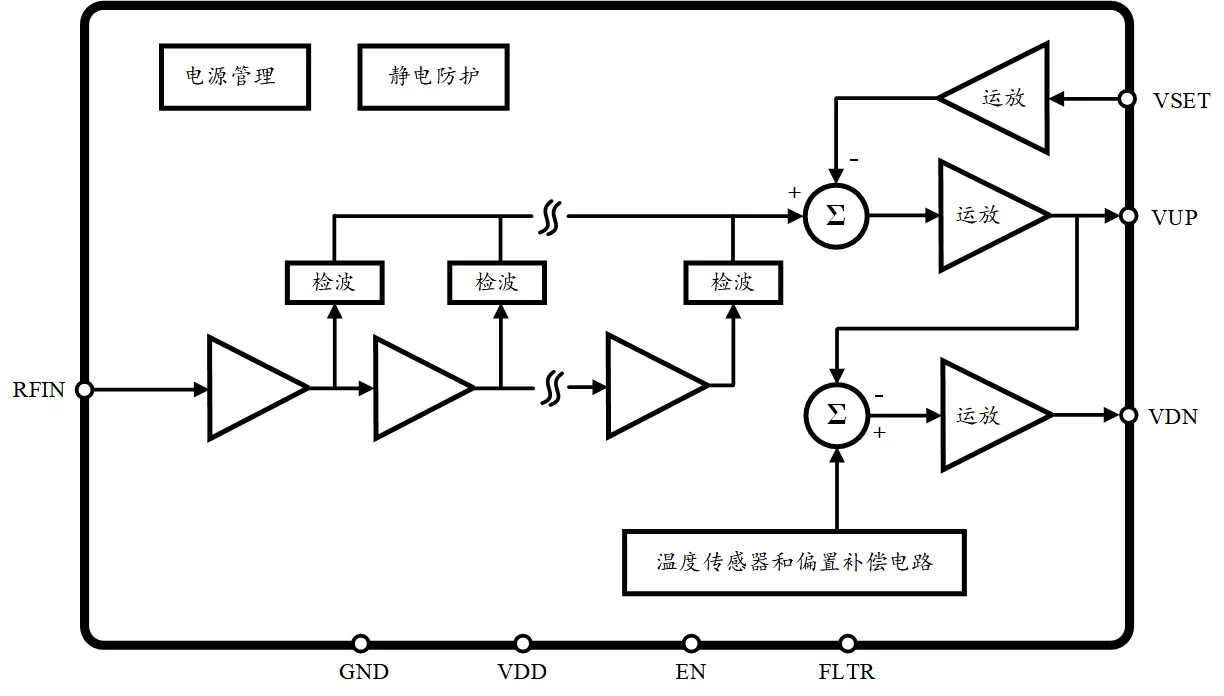 金年会金字招牌信誉至上